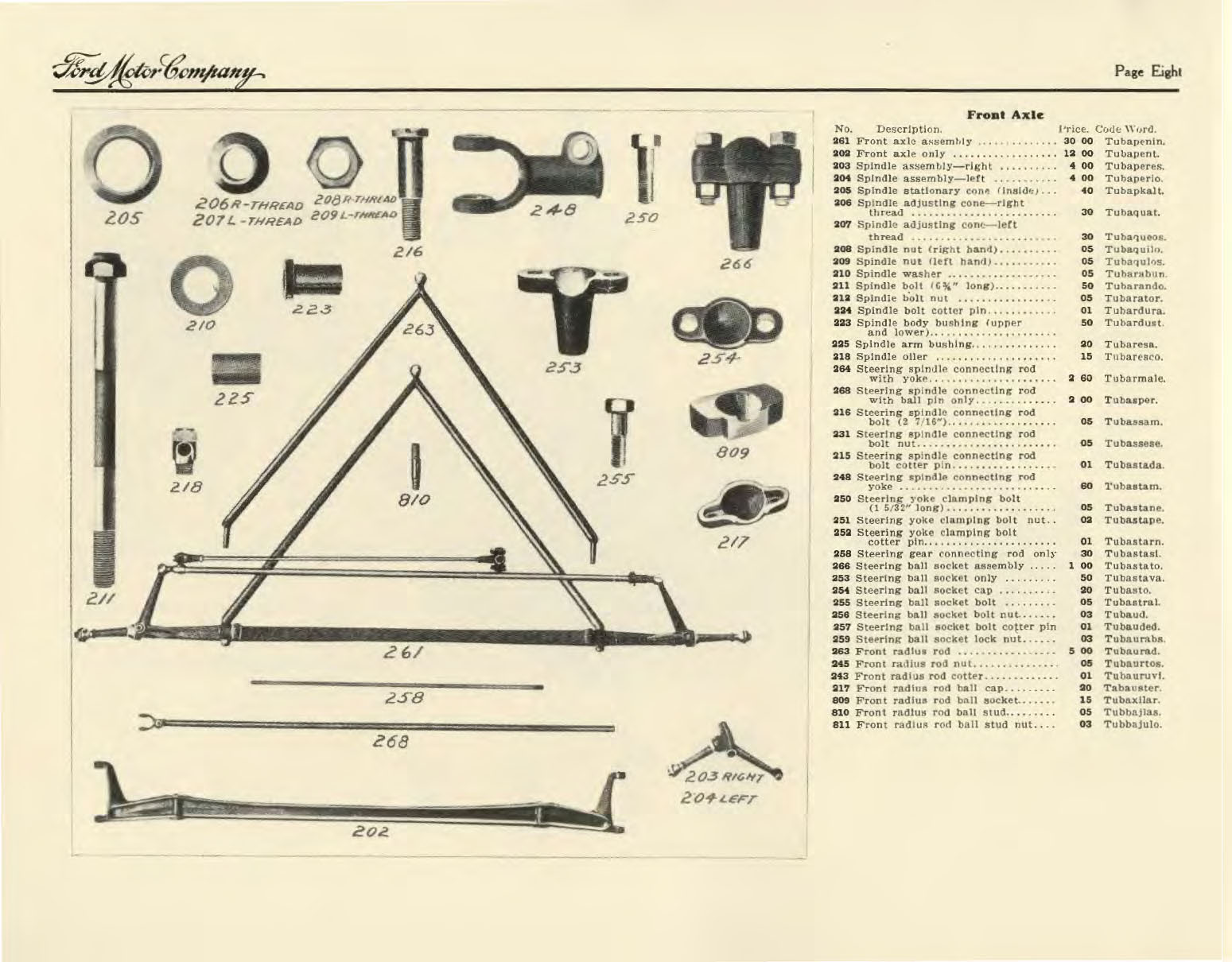 n_1909 Ford Model T Price List-08.jpg